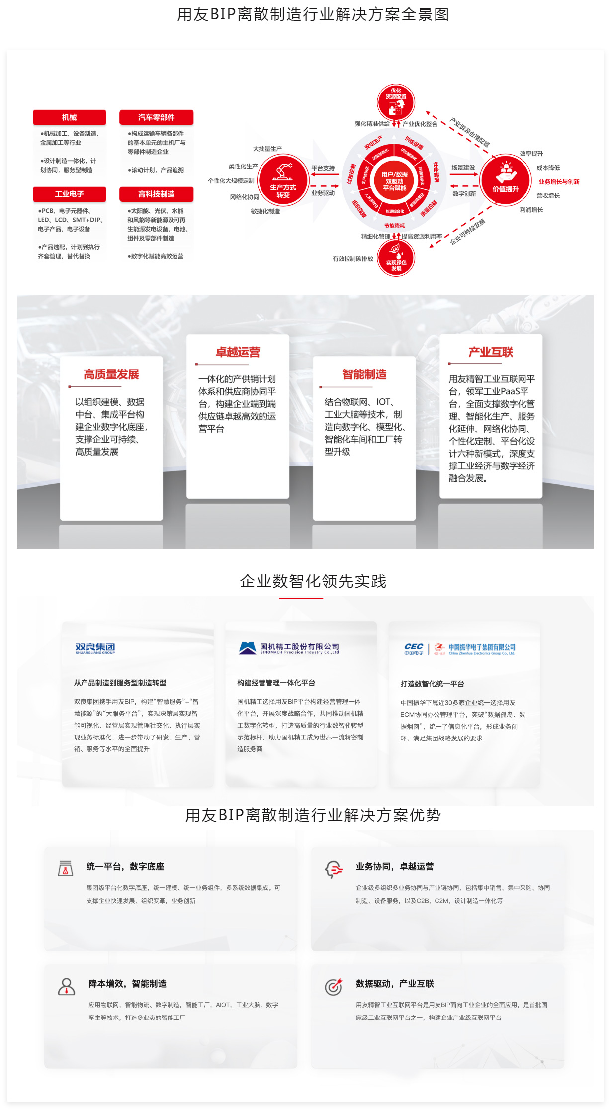 離散制造行業_山東建新軟件有限公司