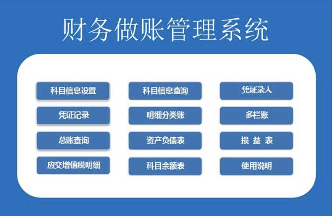 用友財務軟件