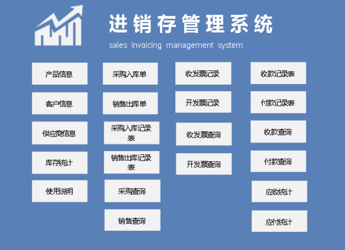 用友進銷存軟件