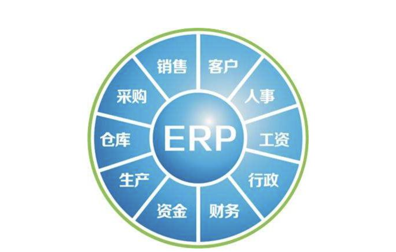 用友erp系統